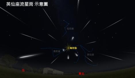 快來看星星！時量百顆流星雨、罕見月掩一等星本月登場