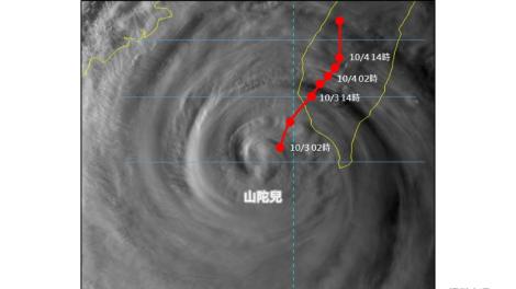 山陀兒「就在家門口」　氣象專家：可能有14級暴風