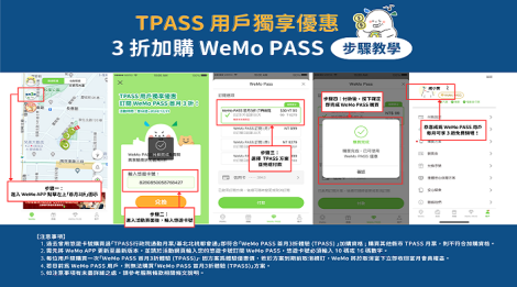 基北北桃1200都會通定期票　結合悠遊付及共享機車服務上線