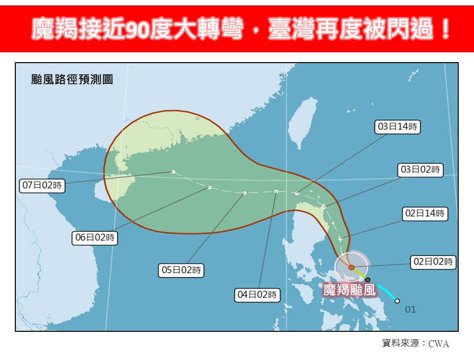 新聞圖片