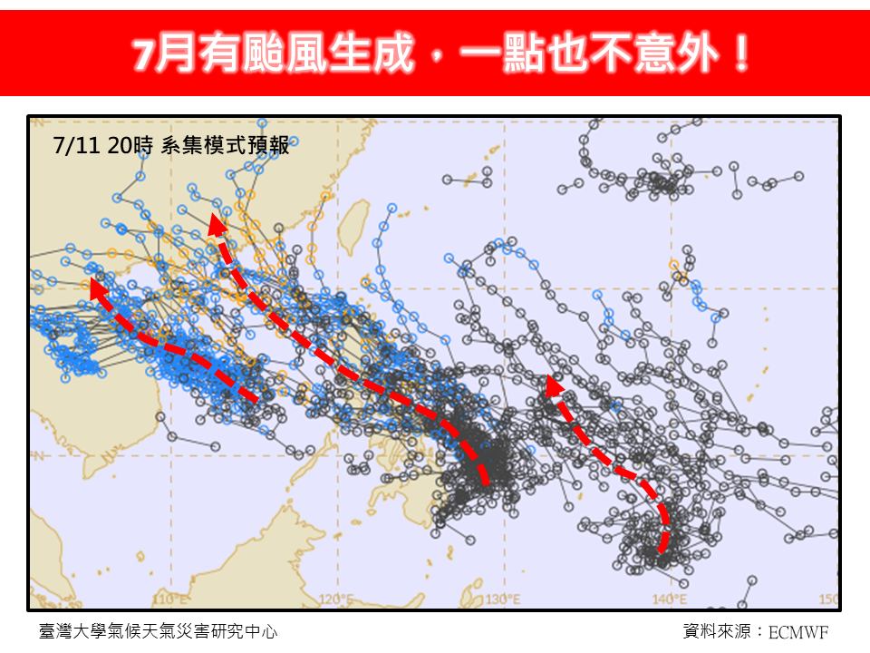 新聞圖片