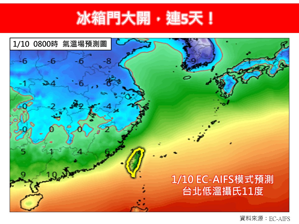 新聞圖片