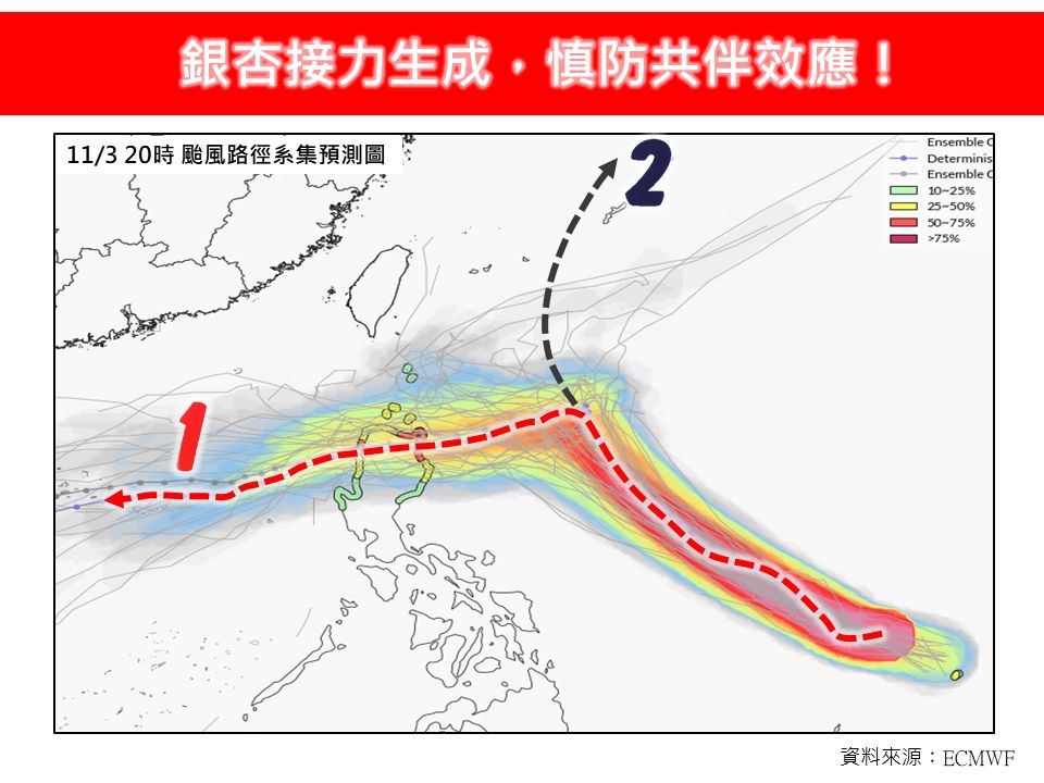 新聞圖片