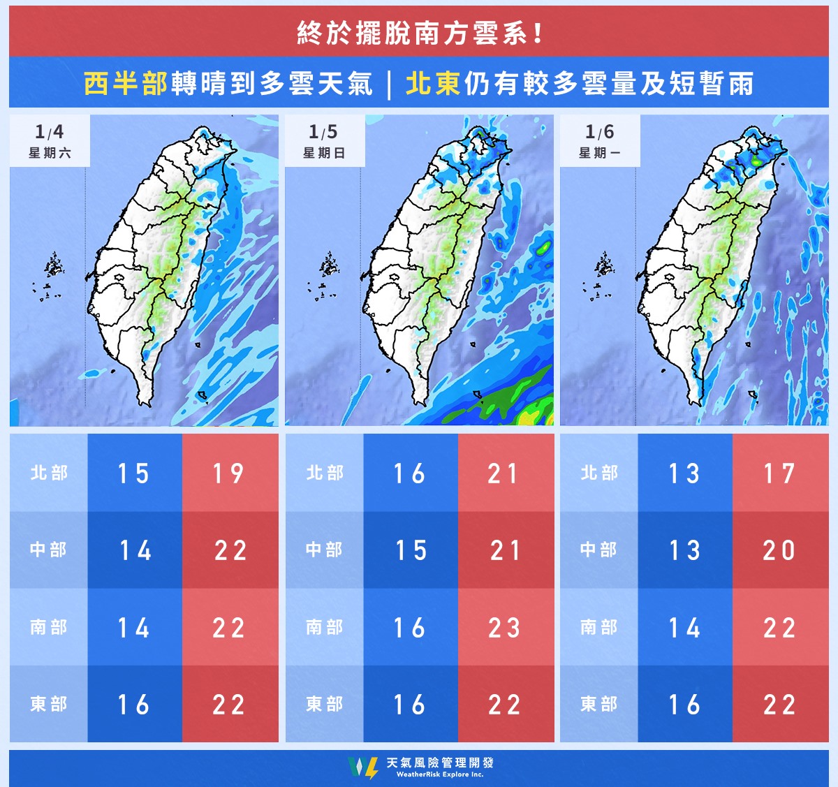 新聞圖片