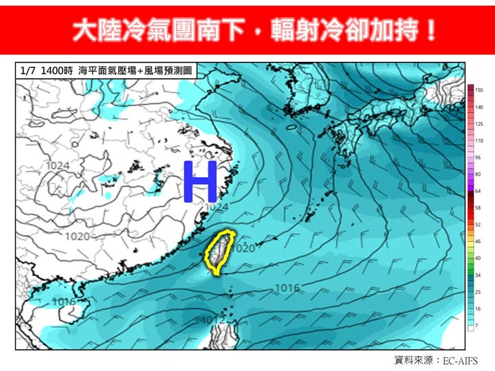 新聞圖片