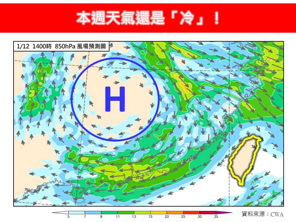 新聞圖片