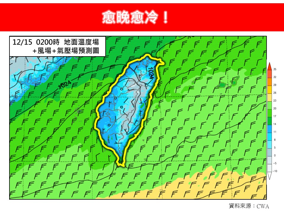 今天「越晚越冷」 　氣象專家：「這天」可能會下雪